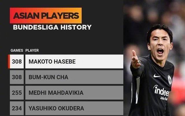  斯图加特老将宝刀未老，德甲经验助力关键三分  